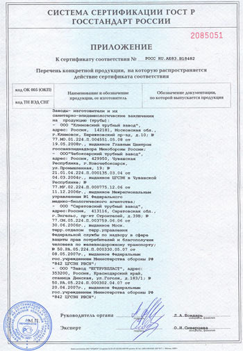 Приложение к сертификату соответствия продукции требованиям ГОСТ 18599-2001